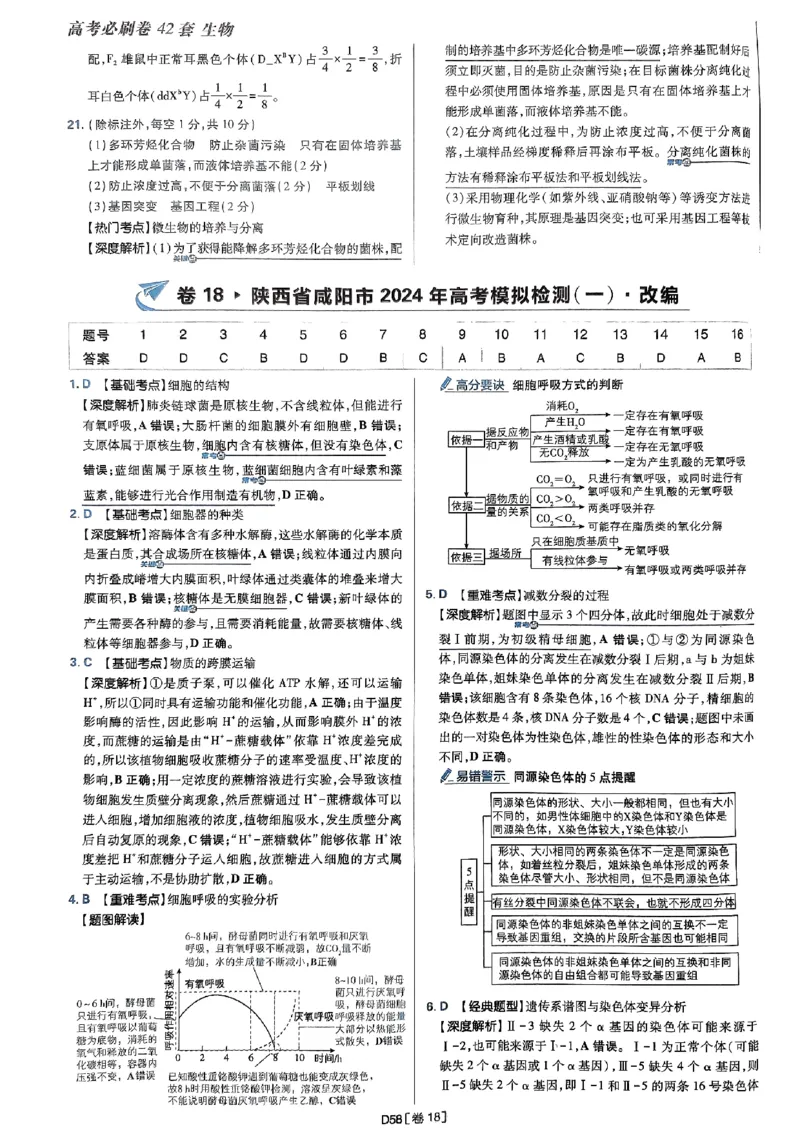 2025高考必刷卷42套生物答案解析册_2025高中教辅（后续还会更新新习题试卷）_《2025高考必刷卷》_生物