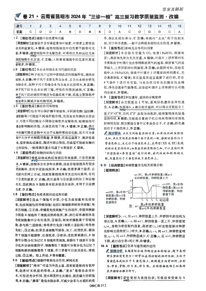 2025高考必刷卷42套生物答案解析册_2025高中教辅（后续还会更新新习题试卷）_《2025高考必刷卷》_生物