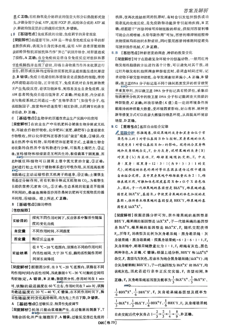 2025高考必刷卷42套生物答案解析册_2025高中教辅（后续还会更新新习题试卷）_《2025高考必刷卷》_生物