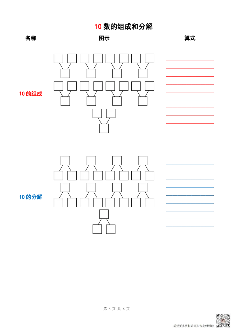 一（上）数学以内数的组成与分解_一年级上下册资料_一年级上册小红书同款资料_一年级上册资料