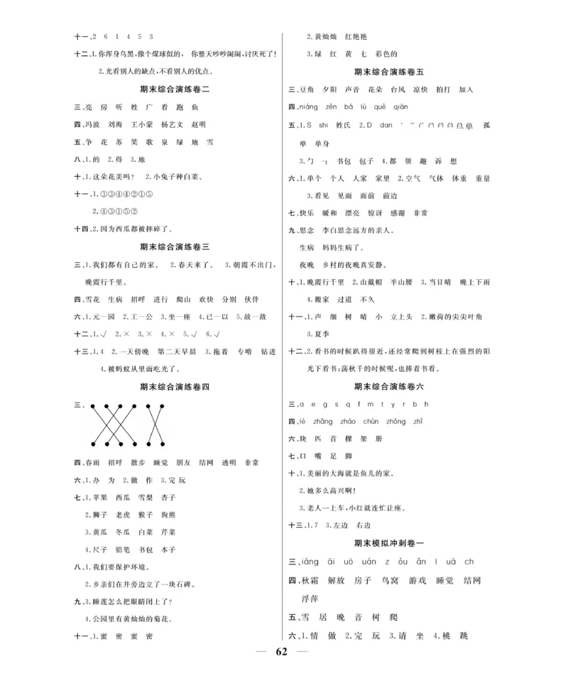 《期末大冲刺》语文1年级下册（RJ）_一年级上下册资料_小学一年级学习资料-25年更新版_1-02、小学一年级语文下册_3-6-2-2、练习题、作业、专项、试卷_部编（人教）版_电子册类