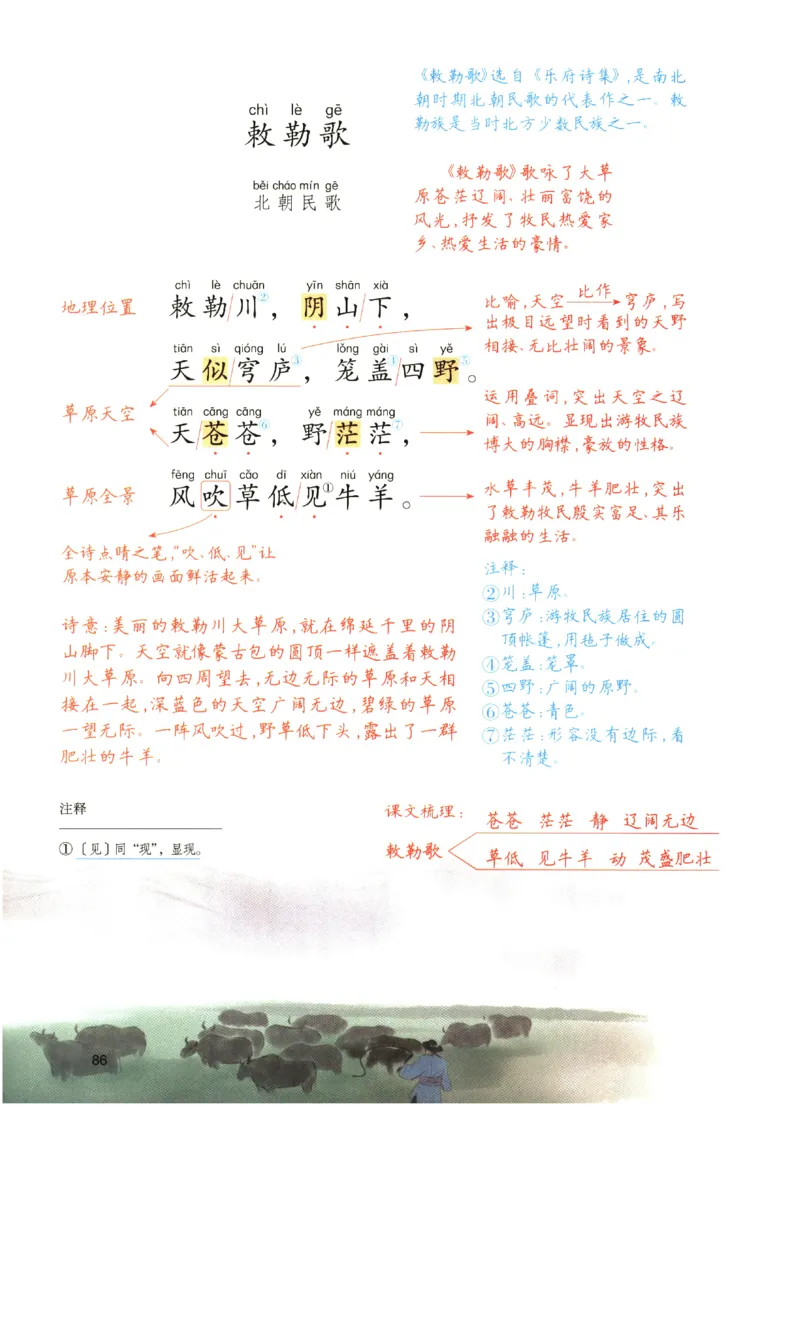 《涂重点》预习学习笔记-语文2年级上册（RJ）_二年级上下册资料_小学二年级学习资料-25年更新版_2-01、小学二年级语文上册_2-1-2、练习题、作业、试题、试卷_电子册类