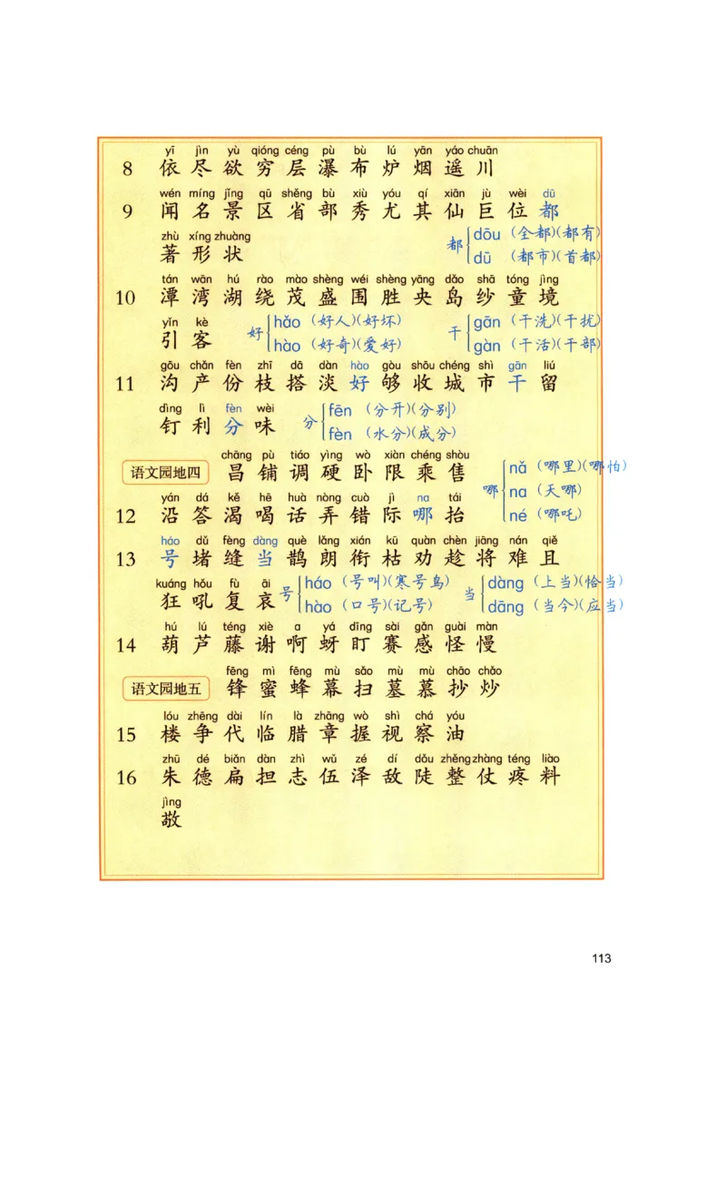 《涂重点》预习学习笔记-语文2年级上册（RJ）_二年级上下册资料_小学二年级学习资料-25年更新版_2-01、小学二年级语文上册_2-1-2、练习题、作业、试题、试卷_电子册类