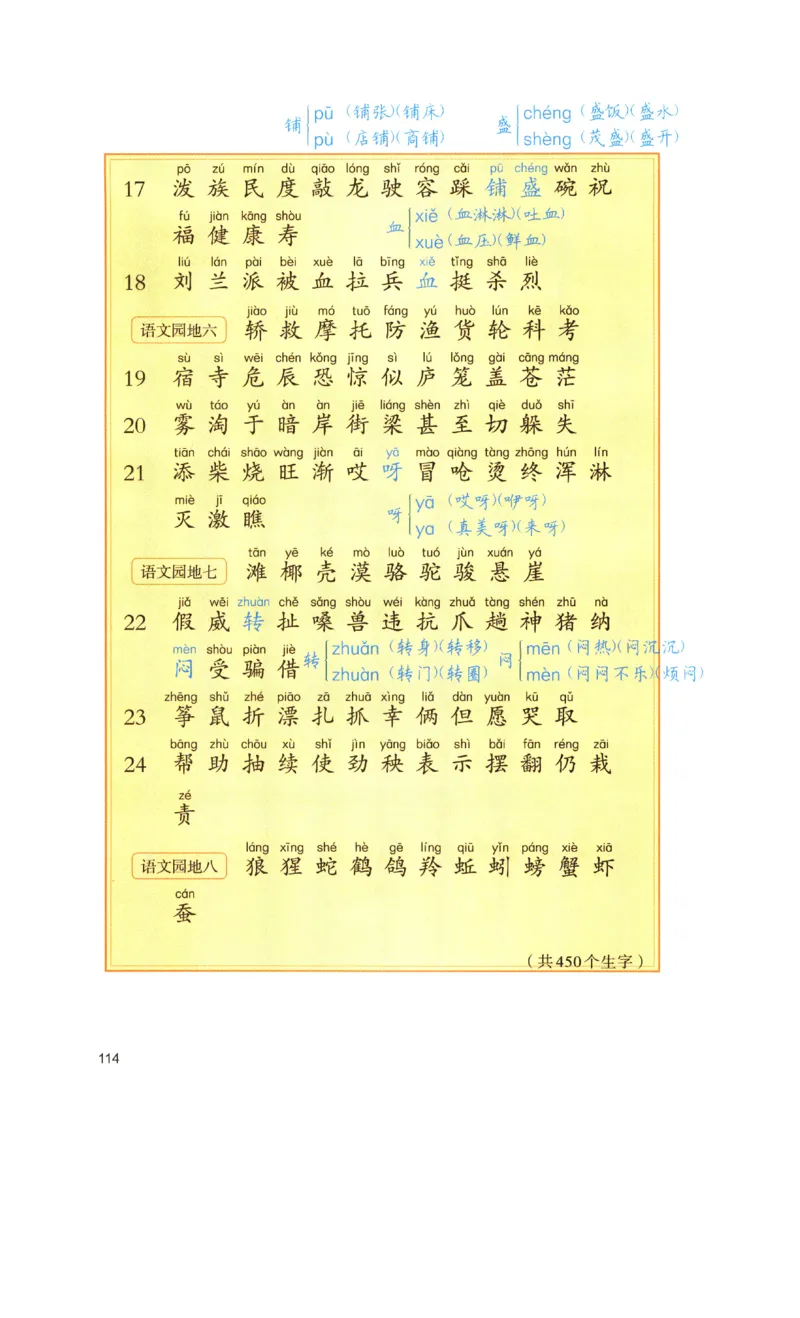 《涂重点》预习学习笔记-语文2年级上册（RJ）_二年级上下册资料_小学二年级学习资料-25年更新版_2-01、小学二年级语文上册_2-1-2、练习题、作业、试题、试卷_电子册类