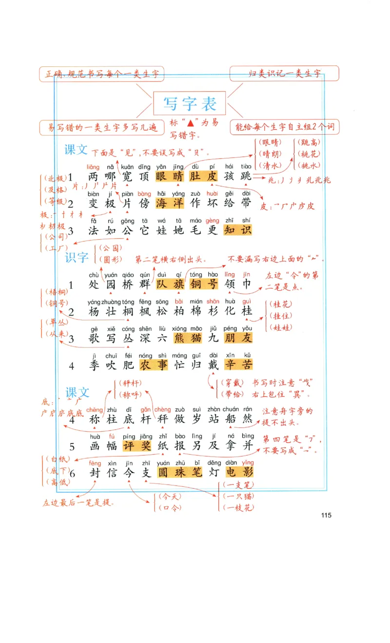 《涂重点》预习学习笔记-语文2年级上册（RJ）_二年级上下册资料_小学二年级学习资料-25年更新版_2-01、小学二年级语文上册_2-1-2、练习题、作业、试题、试卷_电子册类
