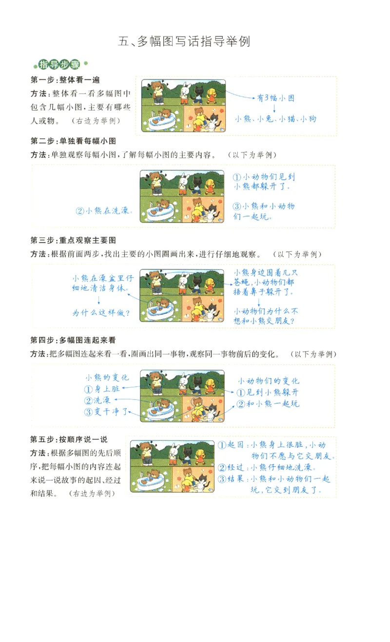 《涂重点》预习学习笔记-语文2年级上册（RJ）_二年级上下册资料_小学二年级学习资料-25年更新版_2-01、小学二年级语文上册_2-1-2、练习题、作业、试题、试卷_电子册类