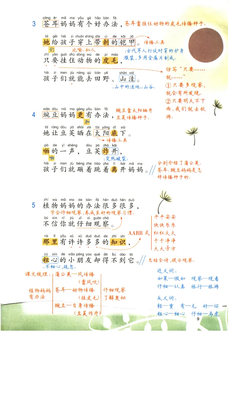 《涂重点》预习学习笔记-语文2年级上册（RJ）_二年级上下册资料_小学二年级学习资料-25年更新版_2-01、小学二年级语文上册_2-1-2、练习题、作业、试题、试卷_电子册类