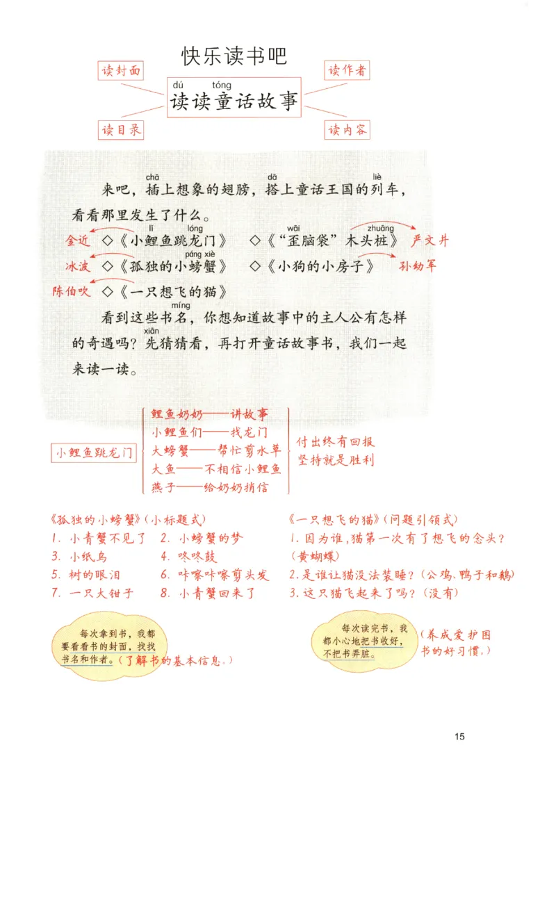 《涂重点》预习学习笔记-语文2年级上册（RJ）_二年级上下册资料_小学二年级学习资料-25年更新版_2-01、小学二年级语文上册_2-1-2、练习题、作业、试题、试卷_电子册类