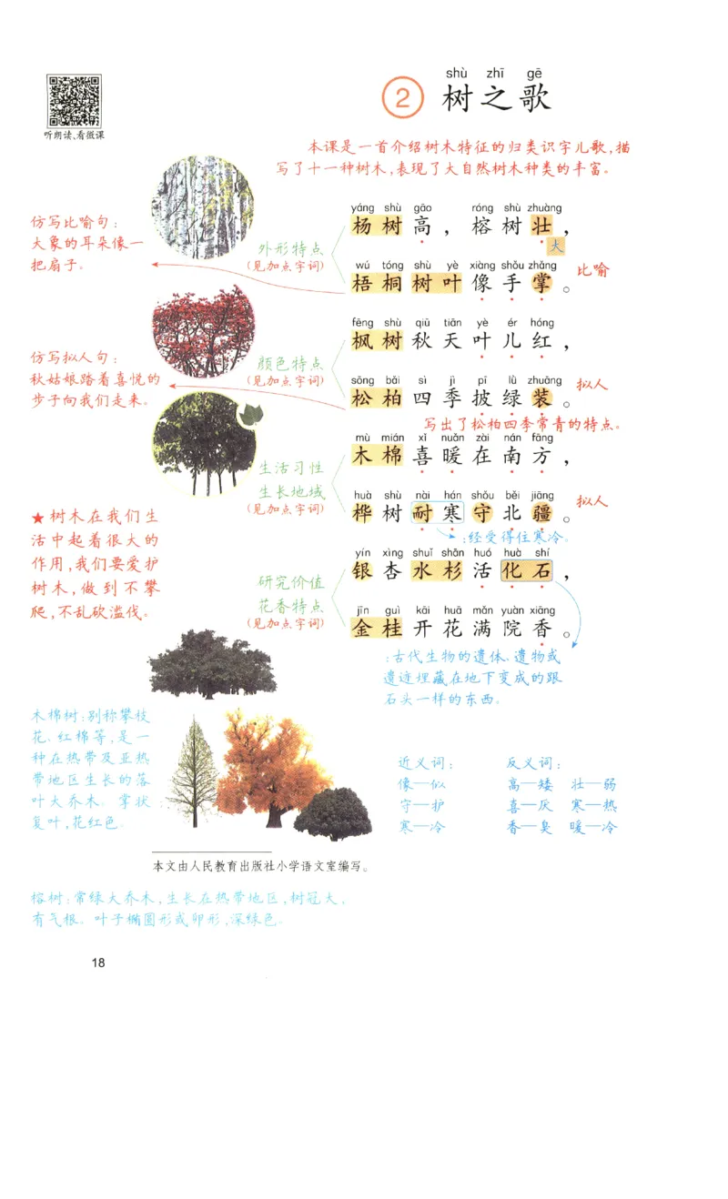 《涂重点》预习学习笔记-语文2年级上册（RJ）_二年级上下册资料_小学二年级学习资料-25年更新版_2-01、小学二年级语文上册_2-1-2、练习题、作业、试题、试卷_电子册类