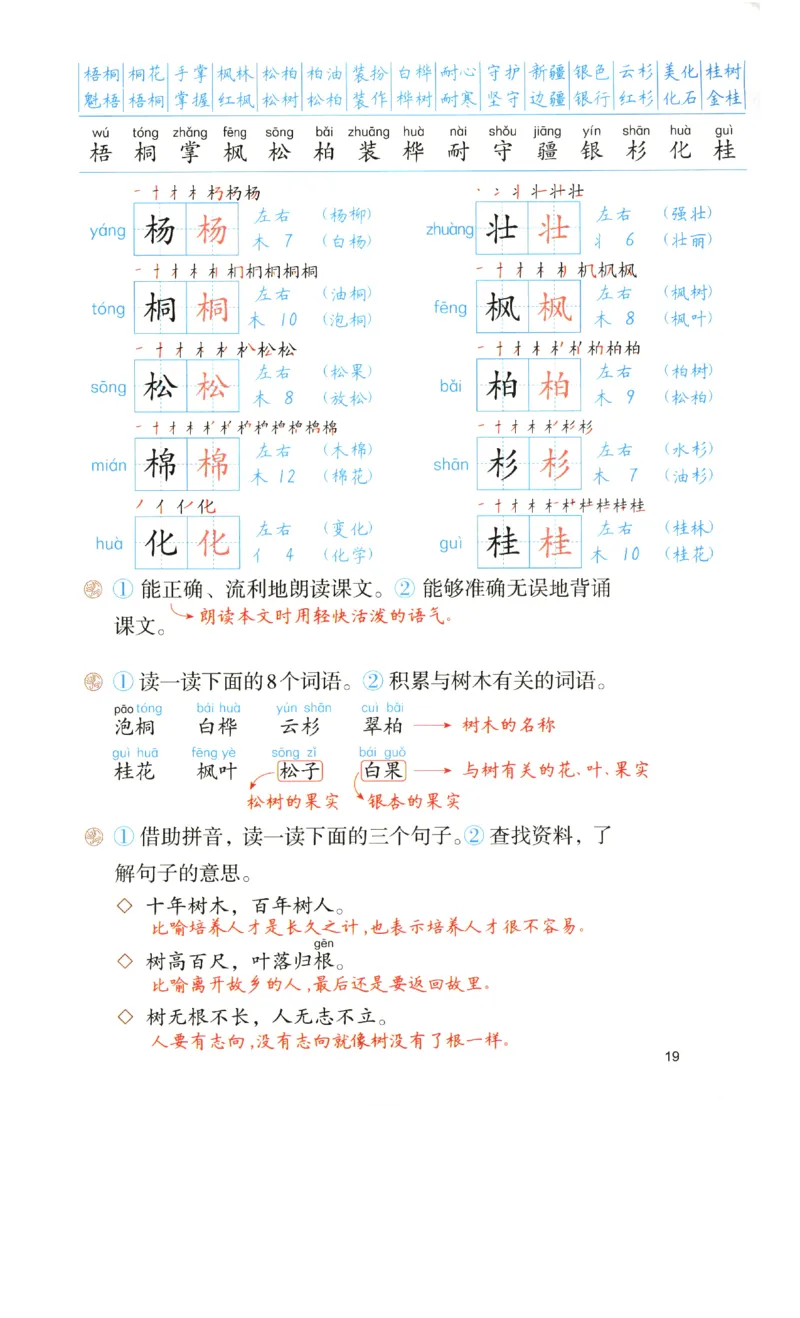 《涂重点》预习学习笔记-语文2年级上册（RJ）_二年级上下册资料_小学二年级学习资料-25年更新版_2-01、小学二年级语文上册_2-1-2、练习题、作业、试题、试卷_电子册类