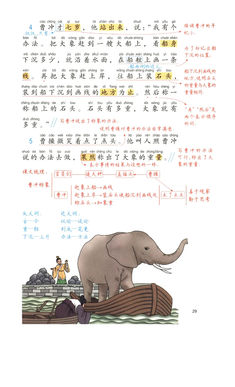 《涂重点》预习学习笔记-语文2年级上册（RJ）_二年级上下册资料_小学二年级学习资料-25年更新版_2-01、小学二年级语文上册_2-1-2、练习题、作业、试题、试卷_电子册类