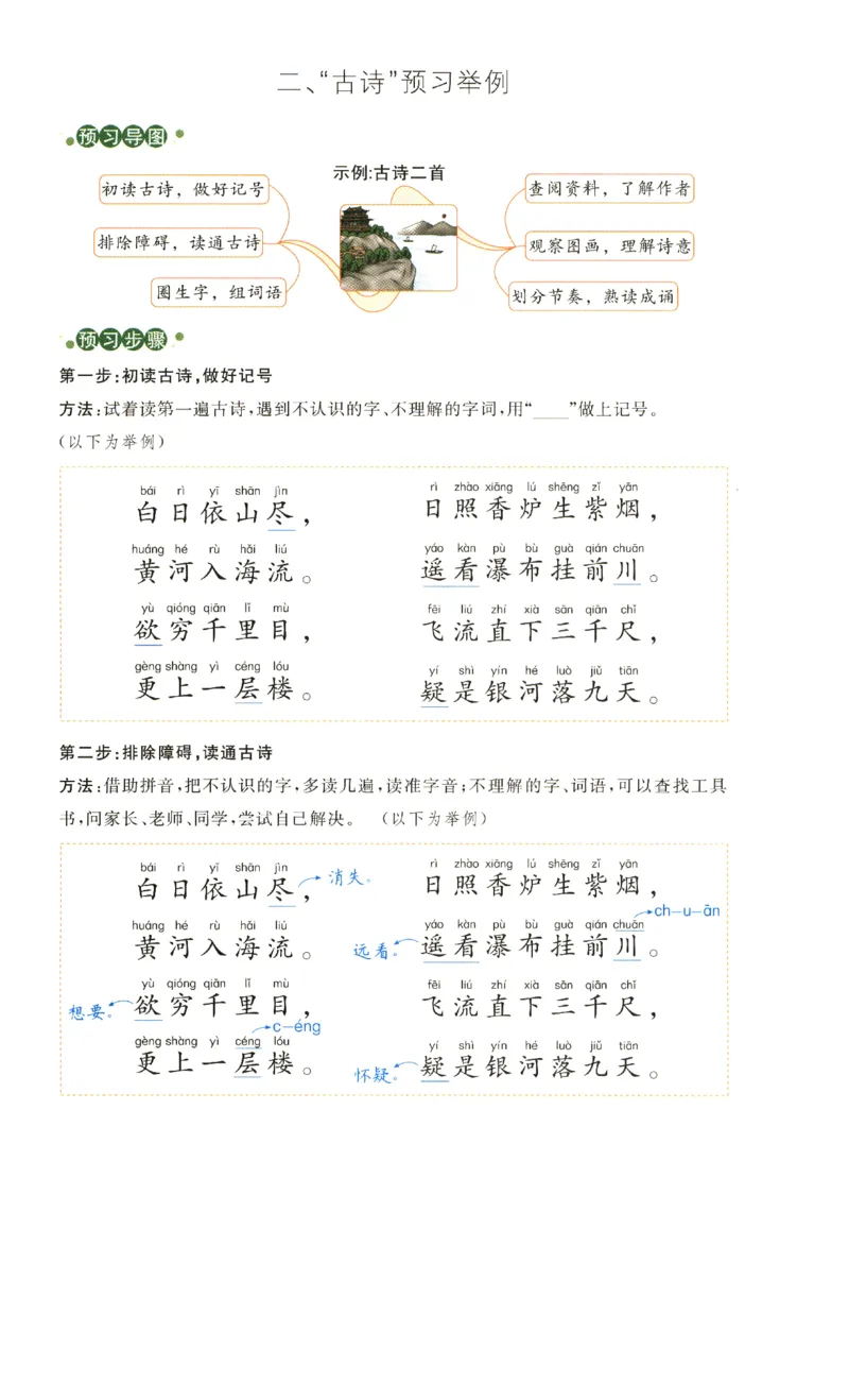 《涂重点》预习学习笔记-语文2年级上册（RJ）_二年级上下册资料_小学二年级学习资料-25年更新版_2-01、小学二年级语文上册_2-1-2、练习题、作业、试题、试卷_电子册类
