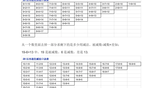一（下）数学北师大BS版知识要点归纳_一年级上下册资料_小学一年级学习资料-25年更新版_1-04、小学一年级数学下册_1-4-1、复习、知识点、归纳汇总_北师大版