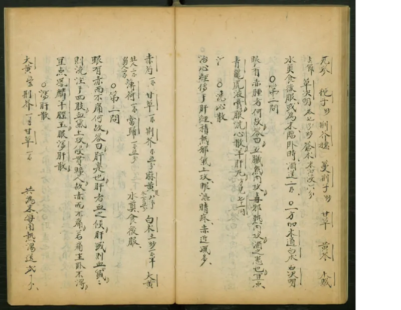 1_t涯_绝版古籍电子书合集（13大类）_医书类_異授眼科