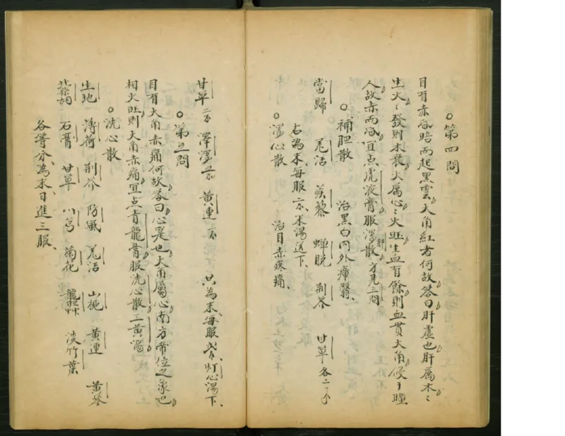 1_t涯_绝版古籍电子书合集（13大类）_医书类_異授眼科