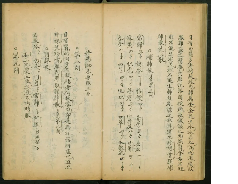 1_t涯_绝版古籍电子书合集（13大类）_医书类_異授眼科