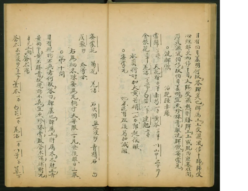 1_t涯_绝版古籍电子书合集（13大类）_医书类_異授眼科