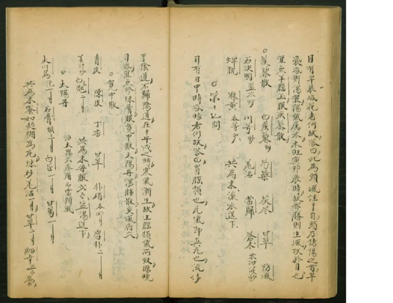 1_t涯_绝版古籍电子书合集（13大类）_医书类_異授眼科