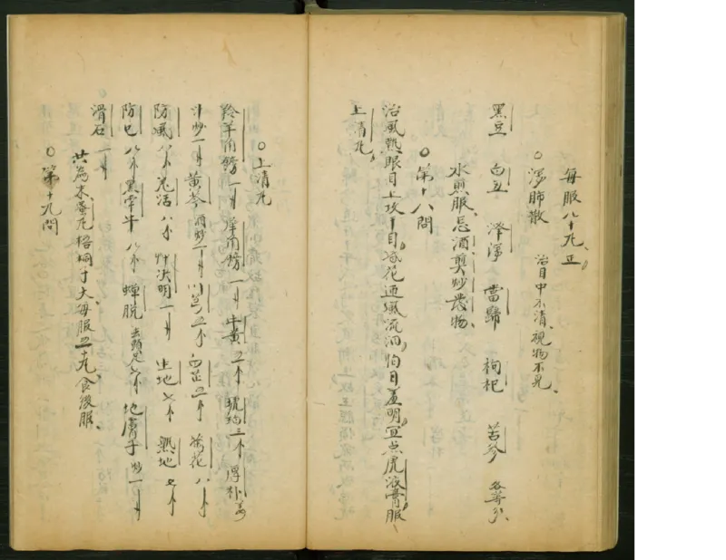 1_t涯_绝版古籍电子书合集（13大类）_医书类_異授眼科