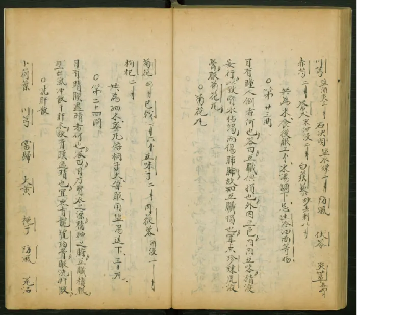 1_t涯_绝版古籍电子书合集（13大类）_医书类_異授眼科