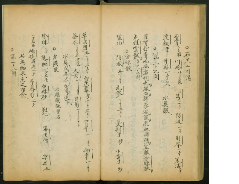 1_t涯_绝版古籍电子书合集（13大类）_医书类_異授眼科