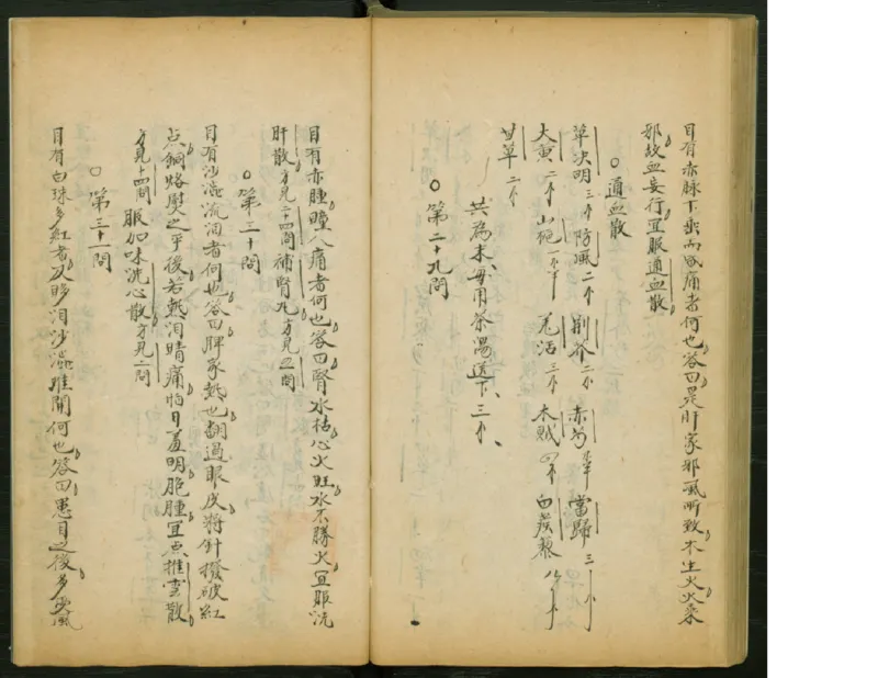 1_t涯_绝版古籍电子书合集（13大类）_医书类_異授眼科