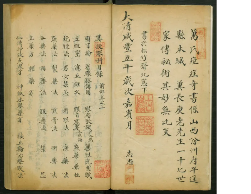 1_t涯_绝版古籍电子书合集（13大类）_医书类_異授眼科