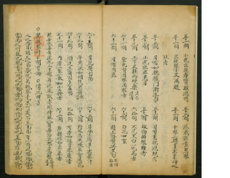 1_t涯_绝版古籍电子书合集（13大类）_医书类_異授眼科