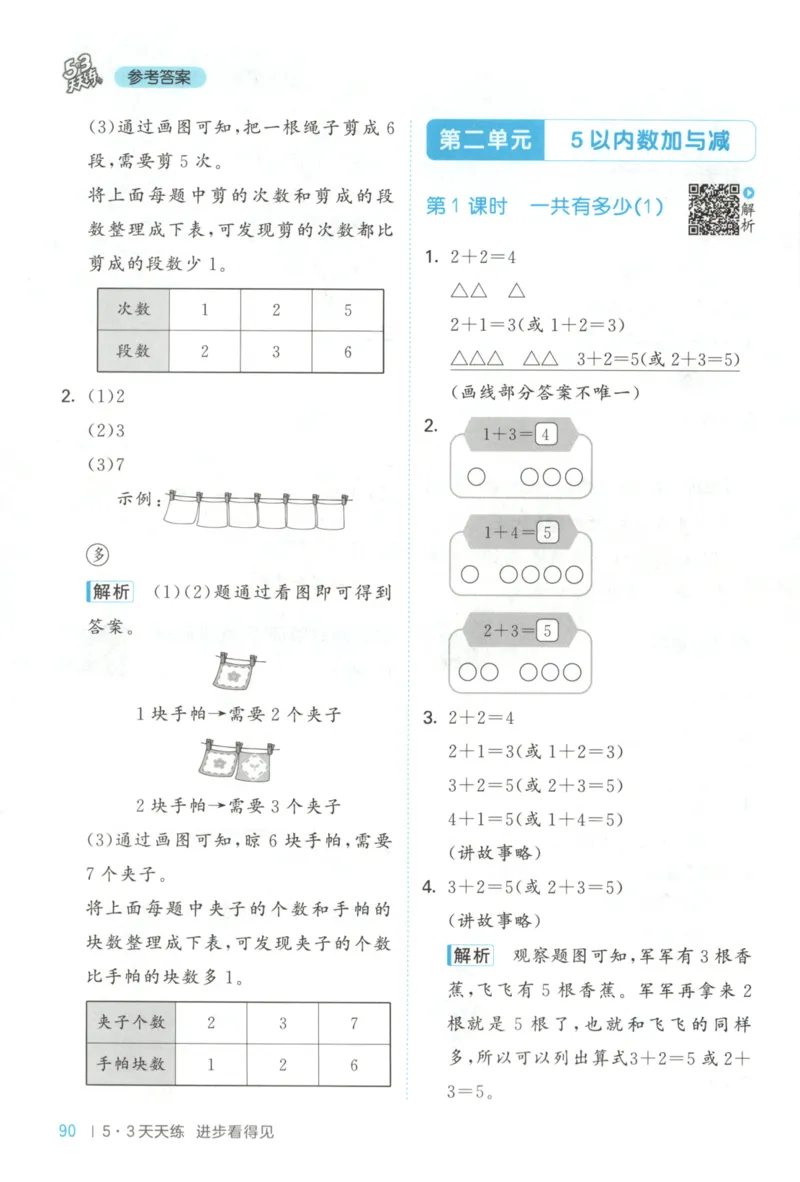 一年级数学上册北师版25秋《53天天练》答案_25秋小学语数英习题试卷_数学_北师大版_1-6年级数学上册北师版25秋《53天天练》_一年级数学上册北师版25秋《53天天练》