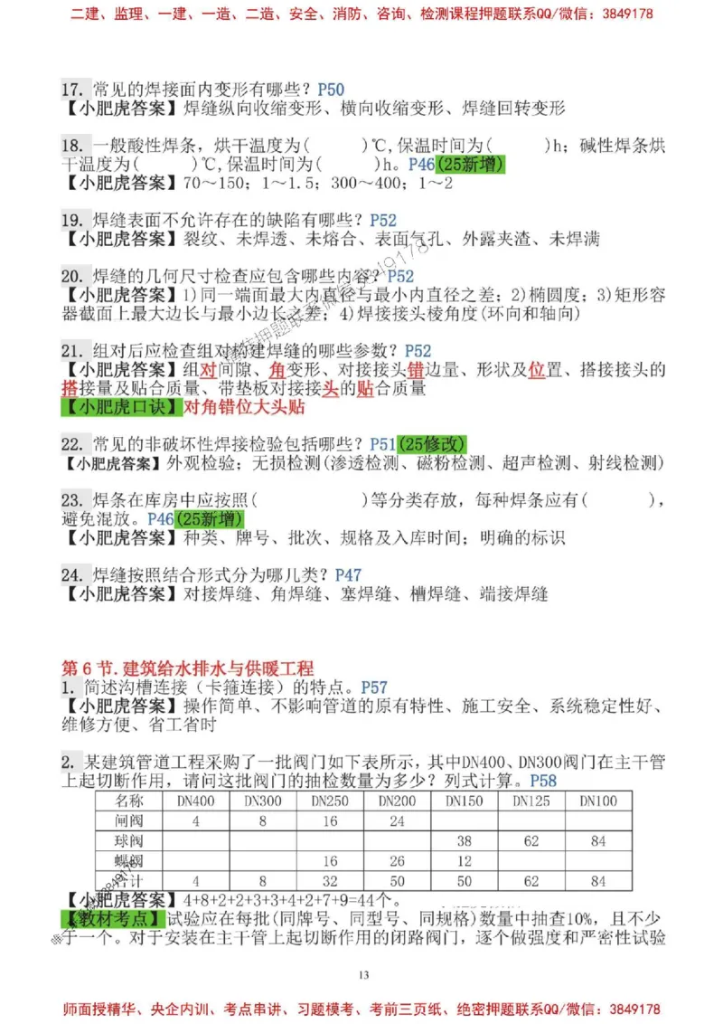 2025一建机电-小肥虎-口袋书_2026年一级建造师_2026年一建机电_2025年一建机电SVIP_01-精华文档✿电子教材✿历年真题_24-机电《小肥虎5件套》神秘人推荐