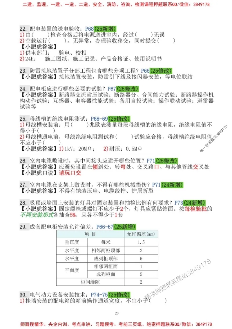 2025一建机电-小肥虎-口袋书_2026年一级建造师_2026年一建机电_2025年一建机电SVIP_01-精华文档✿电子教材✿历年真题_24-机电《小肥虎5件套》神秘人推荐