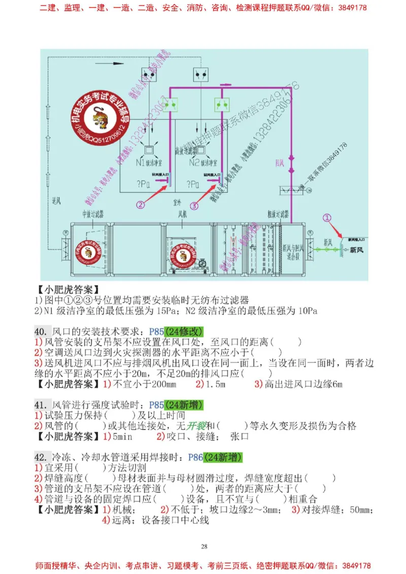 2025一建机电-小肥虎-口袋书_2026年一级建造师_2026年一建机电_2025年一建机电SVIP_01-精华文档✿电子教材✿历年真题_24-机电《小肥虎5件套》神秘人推荐