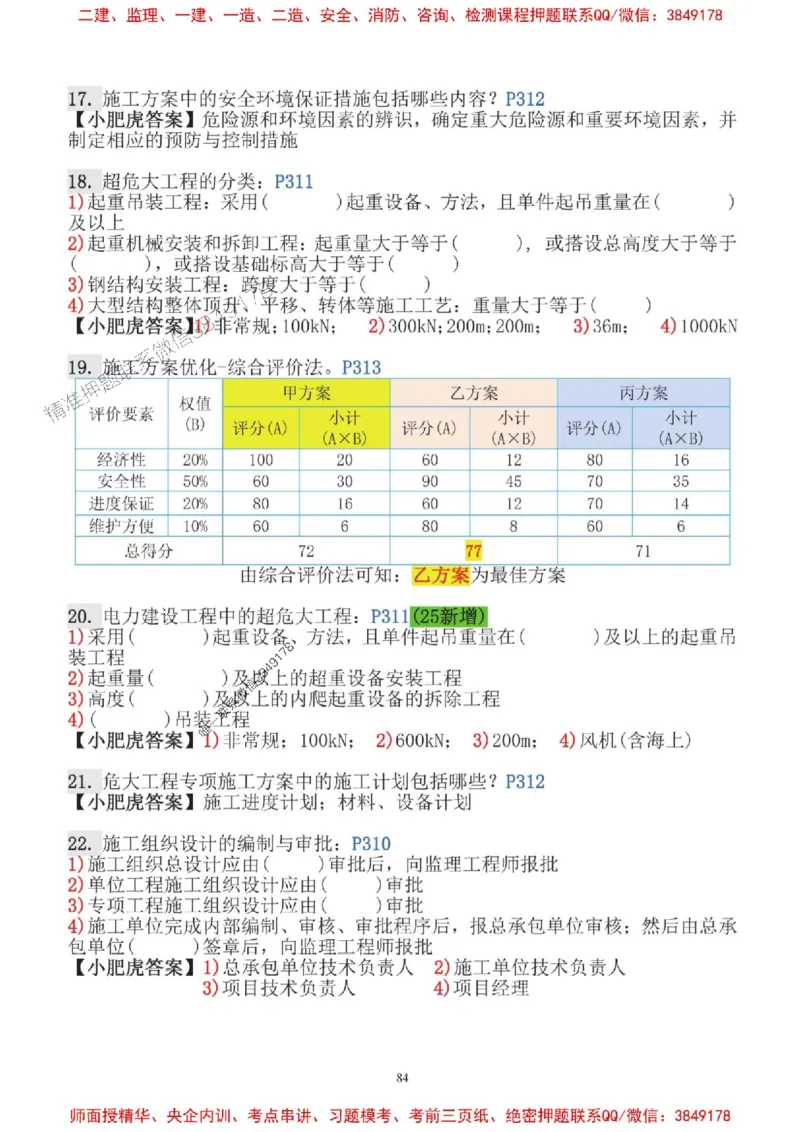 2025一建机电-小肥虎-口袋书_2026年一级建造师_2026年一建机电_2025年一建机电SVIP_01-精华文档✿电子教材✿历年真题_24-机电《小肥虎5件套》神秘人推荐