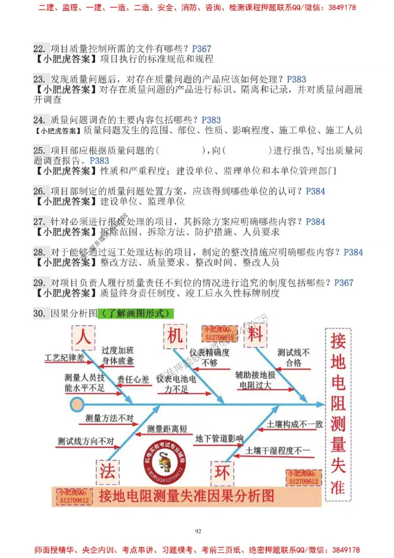 2025一建机电-小肥虎-口袋书_2026年一级建造师_2026年一建机电_2025年一建机电SVIP_01-精华文档✿电子教材✿历年真题_24-机电《小肥虎5件套》神秘人推荐