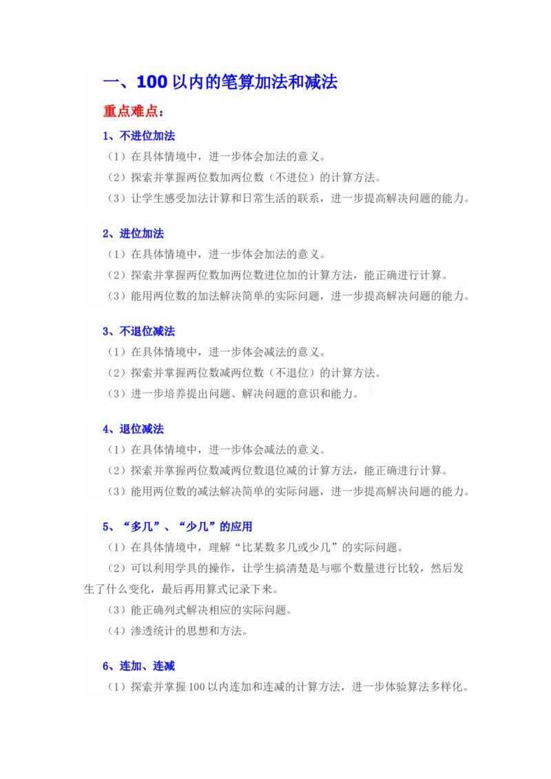 二年级上册数学重点、难点、知识点总结_二年级上下册资料_小学二年级学习资料-25年更新版_2-03、小学二年级数学上册_2-3-2、练习题、作业、试题、试卷_通用