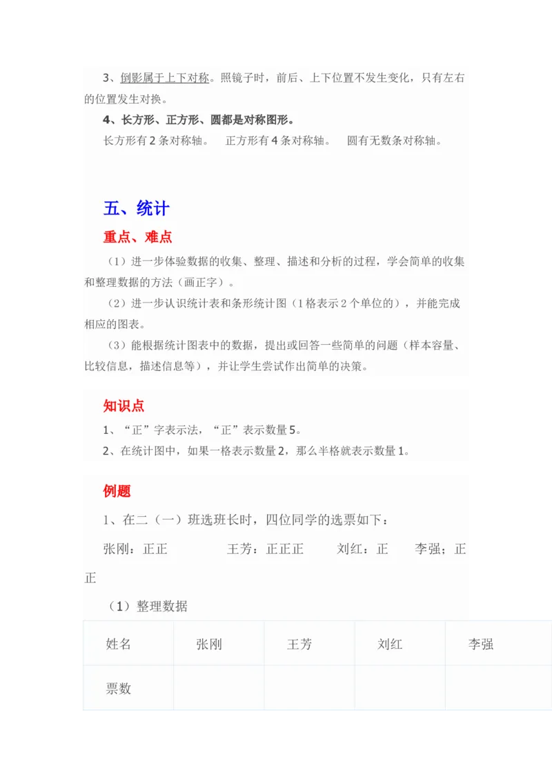 二年级上册数学重点、难点、知识点总结_二年级上下册资料_小学二年级学习资料-25年更新版_2-03、小学二年级数学上册_2-3-2、练习题、作业、试题、试卷_通用
