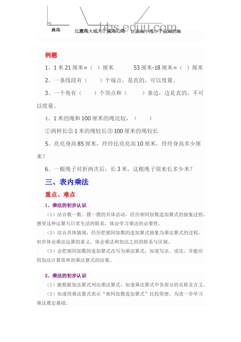 二年级上册数学重点、难点、知识点总结_二年级上下册资料_小学二年级学习资料-25年更新版_2-03、小学二年级数学上册_2-3-2、练习题、作业、试题、试卷_通用