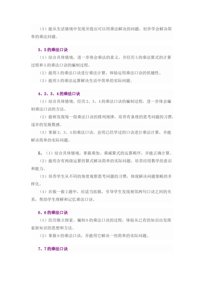 二年级上册数学重点、难点、知识点总结_二年级上下册资料_小学二年级学习资料-25年更新版_2-03、小学二年级数学上册_2-3-2、练习题、作业、试题、试卷_通用