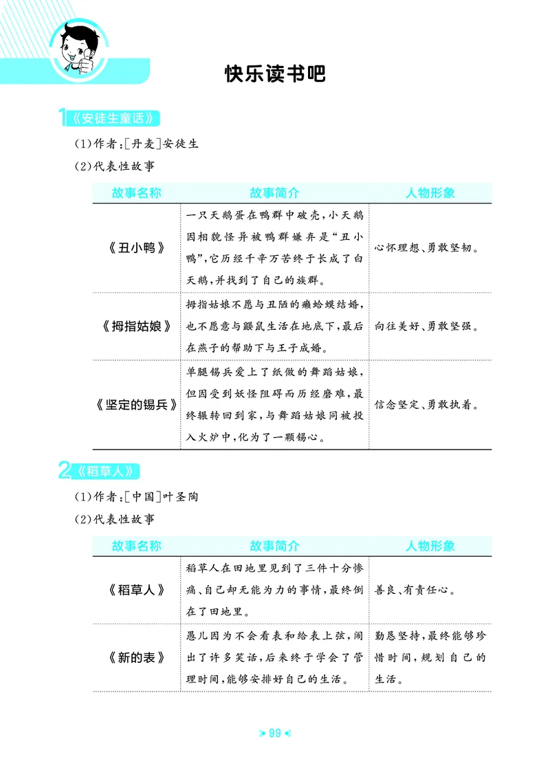 25秋统编版语文三年级上册单元归类知识汇总_25秋小学语数英习题试卷_语文_53单元归类知识汇总完整版语文25年上册