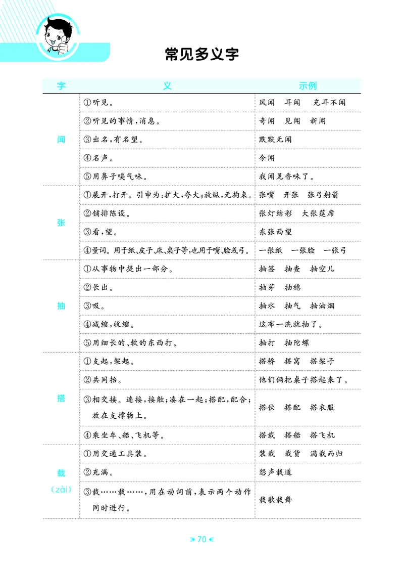 25秋统编版语文三年级上册单元归类知识汇总_25秋小学语数英习题试卷_语文_53单元归类知识汇总完整版语文25年上册