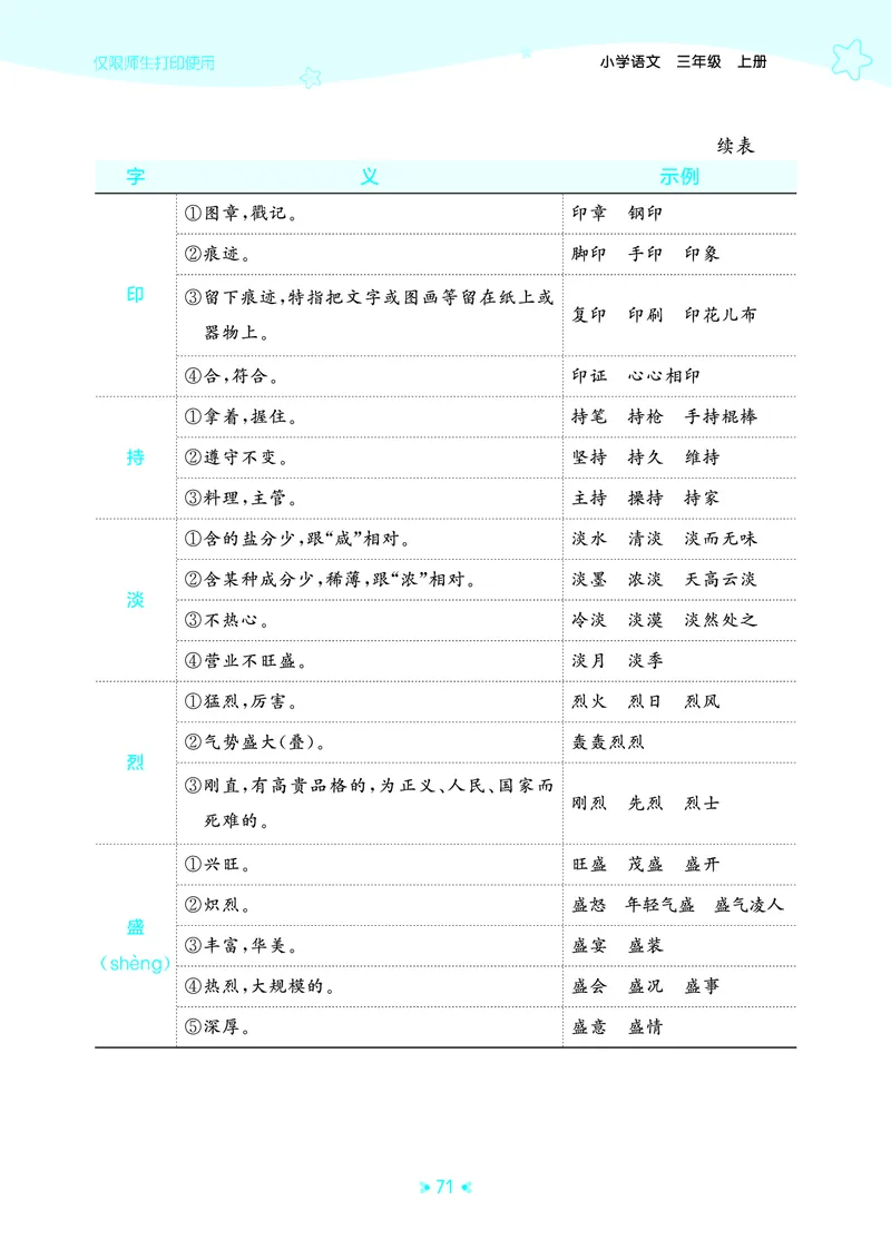 25秋统编版语文三年级上册单元归类知识汇总_25秋小学语数英习题试卷_语文_53单元归类知识汇总完整版语文25年上册
