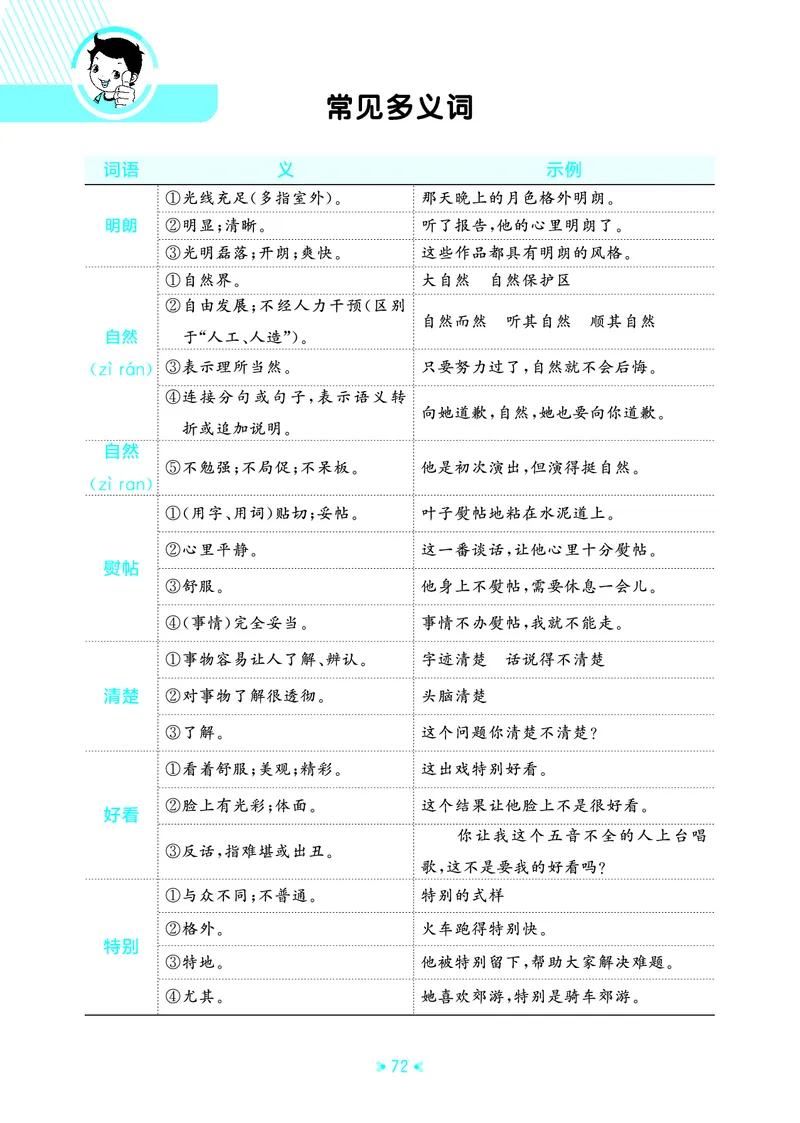 25秋统编版语文三年级上册单元归类知识汇总_25秋小学语数英习题试卷_语文_53单元归类知识汇总完整版语文25年上册