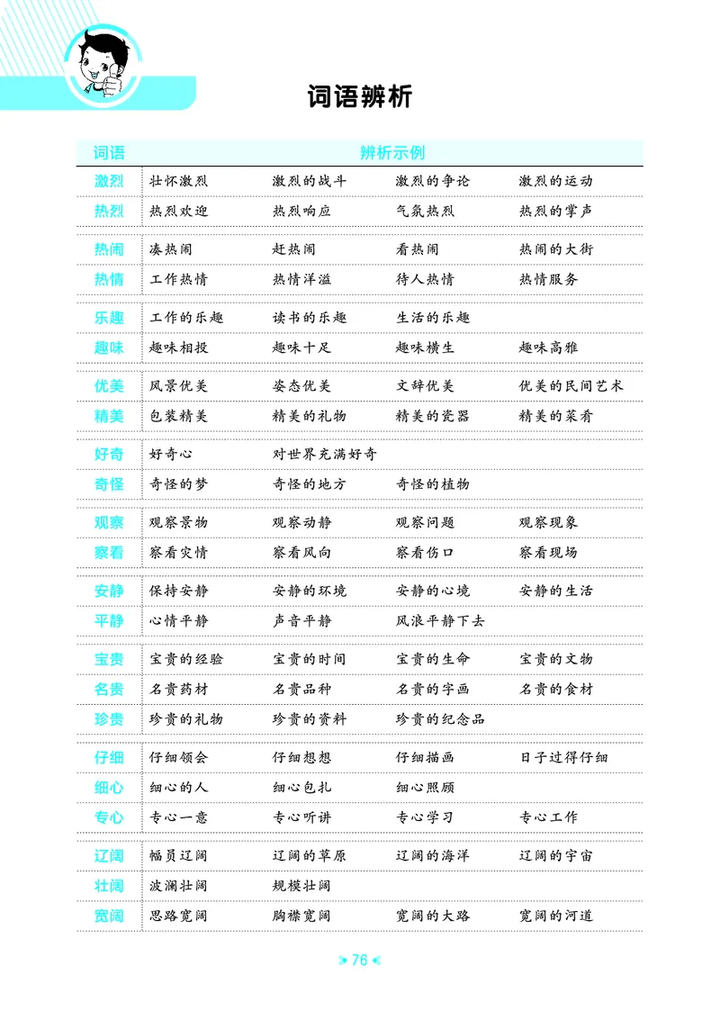 25秋统编版语文三年级上册单元归类知识汇总_25秋小学语数英习题试卷_语文_53单元归类知识汇总完整版语文25年上册