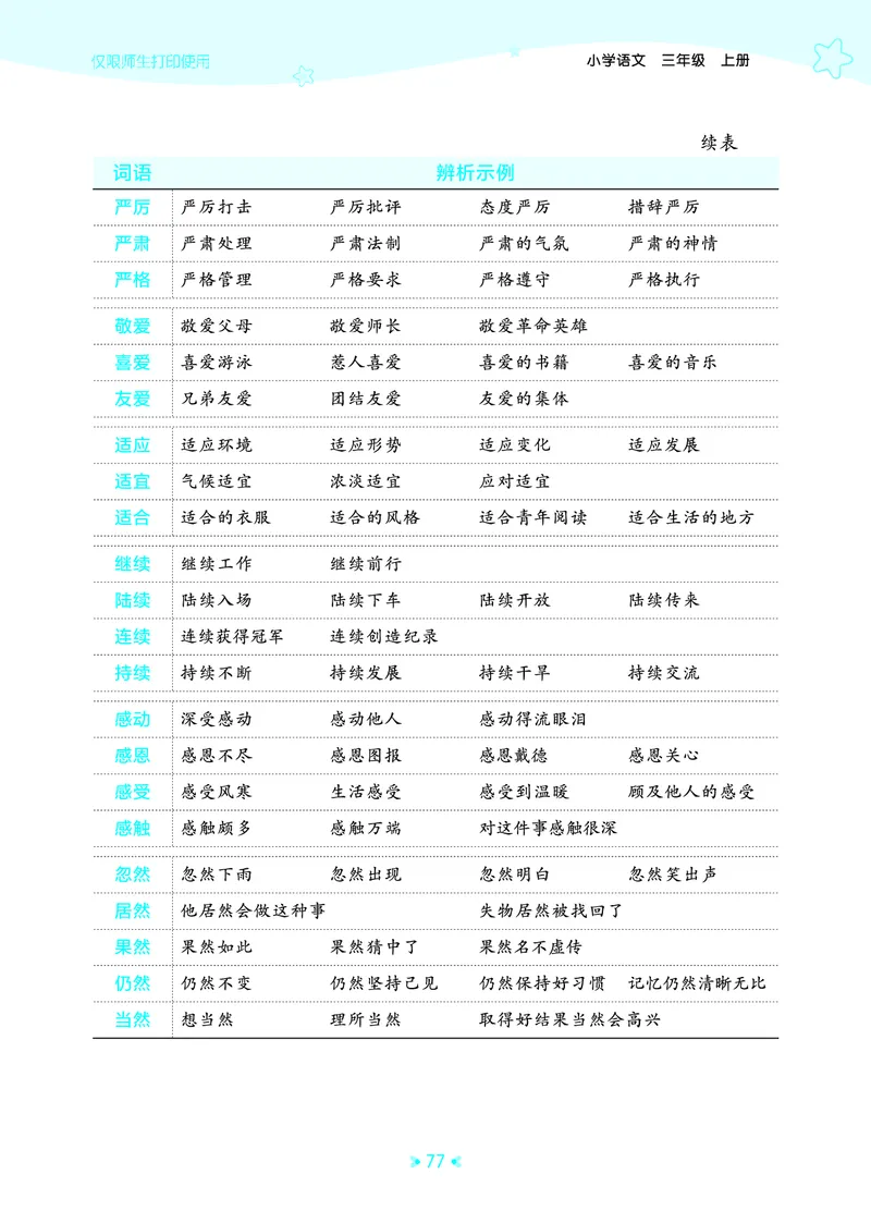 25秋统编版语文三年级上册单元归类知识汇总_25秋小学语数英习题试卷_语文_53单元归类知识汇总完整版语文25年上册