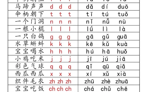 一年级上册拼音儿歌汇总_一年级上下册资料_小学一年级学习资料-25年更新版_1-00、幼小衔接_幼小衔接拼音启蒙篇