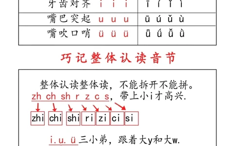 一年级上册拼音儿歌汇总_一年级上下册资料_小学一年级学习资料-25年更新版_1-00、幼小衔接_幼小衔接拼音启蒙篇