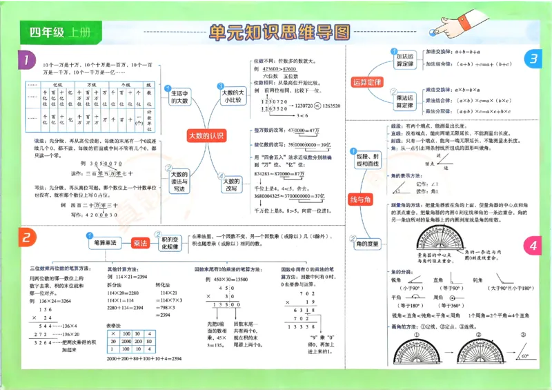 2025秋北京真题圈四上北京版数学(1)_25秋小学语数英习题试卷_数学_真题圈北京数学人教25年上册456_四上
