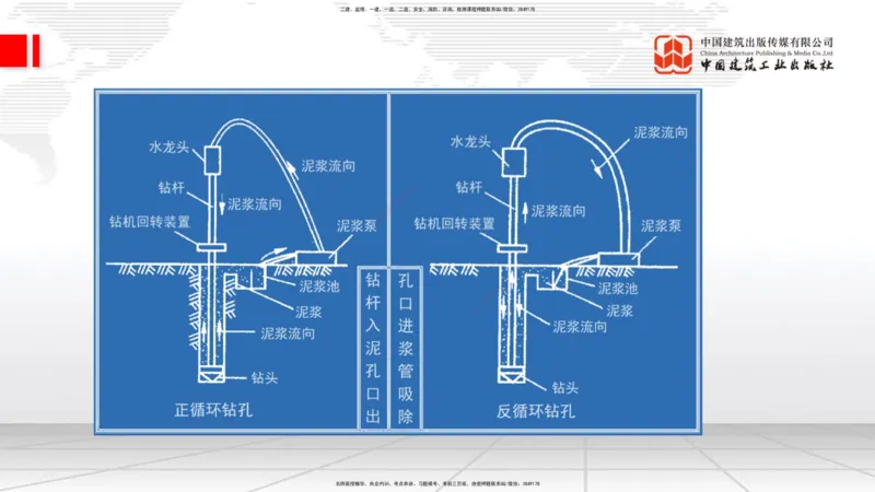 2025一建《铁路》必会案例强化直播课03节-8.25下午_2026年一级建造师_2026年一建铁路_2025年一建铁路SVIP_04-冲刺串讲✿考点强化✿小灶集训_12-铁路《必会案例强化》皇民JGS_讲义