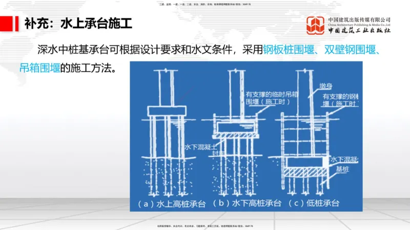 2025一建《铁路》必会案例强化直播课03节-8.25下午_2026年一级建造师_2026年一建铁路_2025年一建铁路SVIP_04-冲刺串讲✿考点强化✿小灶集训_12-铁路《必会案例强化》皇民JGS_讲义