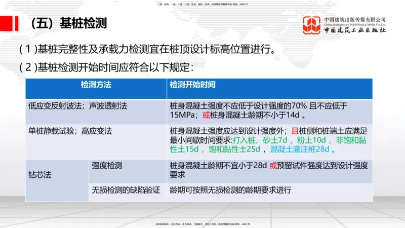 2025一建《铁路》必会案例强化直播课03节-8.25下午_2026年一级建造师_2026年一建铁路_2025年一建铁路SVIP_04-冲刺串讲✿考点强化✿小灶集训_12-铁路《必会案例强化》皇民JGS_讲义